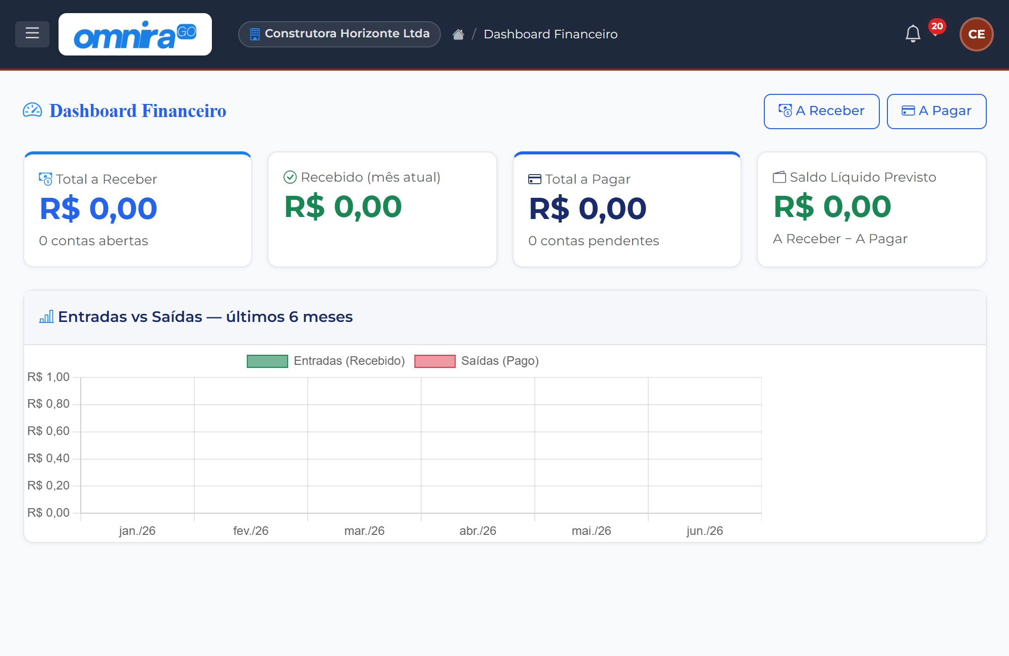Financeiro OmniraGO